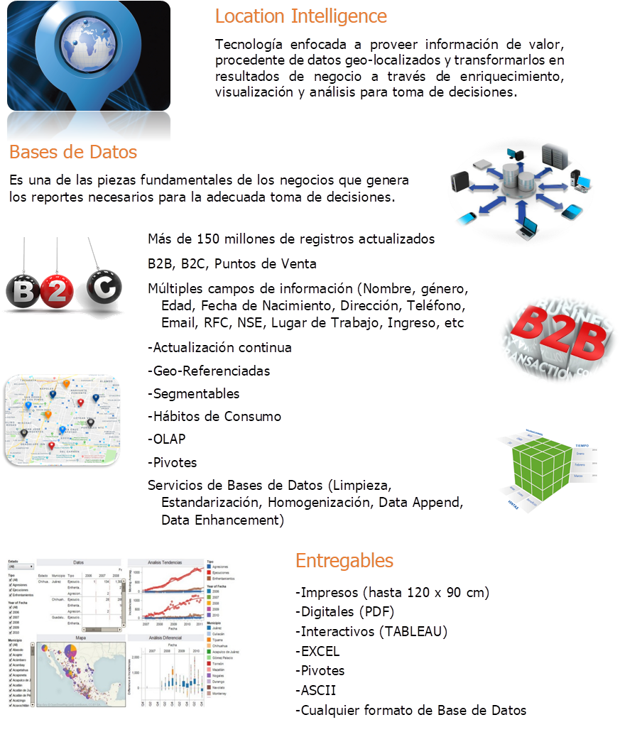 Imagen relacionada,Location Intelligence
Tecnolog�a enfocada a proveer informaci�n de valor, procedente de datos geo-localizados y transformarlos en resultados de negocio a trav�s de enriquecimiento, visualizaci�n y an�lisis para toma de decisiones.
,Bases de Datos
Es una de las piezas fundamentales de los negocios que genera los reportes necesarios para la adecuada toma de decisiones.
,Imagen relacionada,M�s de 150 millones de registros actualizados
B2B, B2C, Puntos de Venta
M�ltiples campos de informaci�n (Nombre, g�nero, Edad, Fecha de Nacimiento, Direcci�n, Tel�fono, Email, RFC, NSE, Lugar de Trabajo, Ingreso, etc
-Actualizaci�n continua
-Geo-Referenciadas
-Segmentables
-H�bitos de Consumo
-OLAP
-Pivotes
Servicios de Bases de Datos (Limpieza, Estandarizaci�n, Homogenizaci�n, Data Append, Data Enhancement)
,Imagen relacionada,Entregables

-Impresos (hasta 120 x 90 cm)
-Digitales (PDF)
-Interactivos (TABLEAU)
-EXCEL
-Pivotes
-ASCII
-Cualquier formato de Base de Datos
